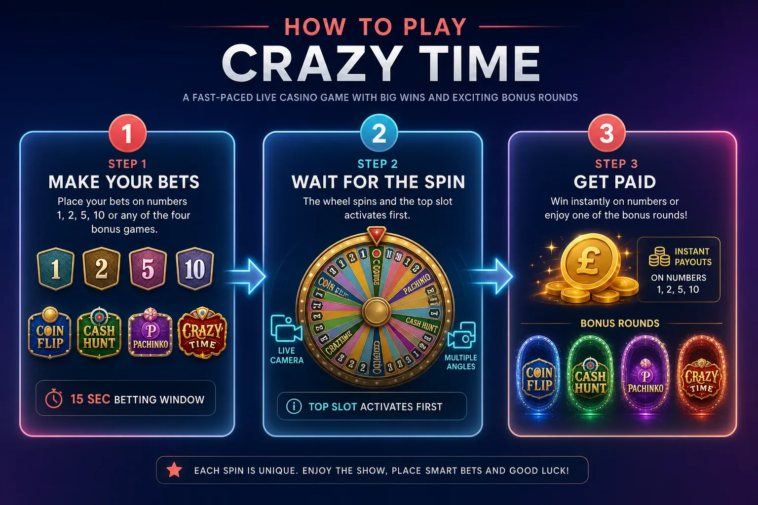 play crazy time